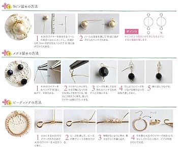 wiresmithing  ワイヤージュエリー　本／アーティスティックワイヤー wiresmithing ワイヤージュエリー 本／アーティスティック